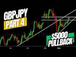 GBPJPY Finally Pulling Back $5,000 #forex @JayTakeProfits