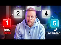 Top 5 Pro TRADING Strategies - The Secret