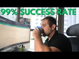 My 99% Success Trading Strategy - The  Stock Market