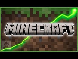 The Rise Of Minecraft...