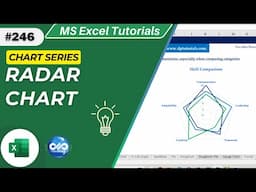 How to Create a Radar Chart in Excel