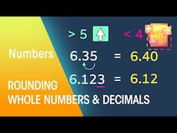 Whole Numbers & Decimals | Numbers | Maths | FuseSchool