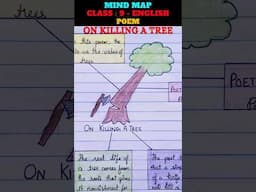 Mind Map : ON KILLING A TREE - Class 9 English Poem | #mindmap #english