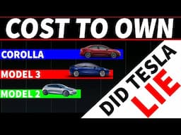 Is TESLA really cheaper to own than a Corolla?