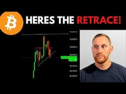 BITCOIN GETTING RETRACE, HOW LOW WILL HE GO?