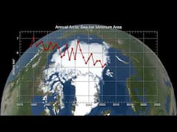 Annual Arctic Sea Ice Minimum Area 1979-2023, With Graph