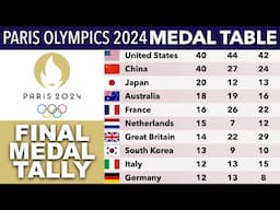 PARIS OLYMPICS 2024 🥇 FINAL MEDAL TALLY as of 11 August 2024 | Paris Olympics 2024 Medal Table