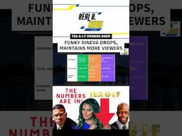 TEA GIF Numbers DOWN, Funky Dineva Drops  #news #funkydivena #foxsoul #teagif #claudia