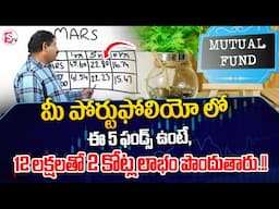 Wealthy Chakradhar- Top 5 Mutual Funds for 2024 | Best Mutual Fund to Invest Now #mutualfunds #money