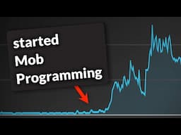 The Unreasonable Effectiveness of Mob Programming