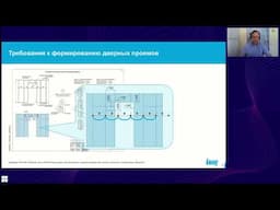 Как выполнить широкие проемы в перегородках и облицовках КНАУФ без потери прочности