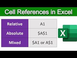 Cell References in Excel | Detailed Guide for Beginners