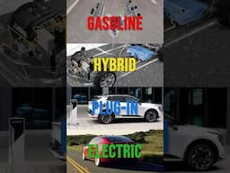 Gas vs Hybrid vs Plug-in vs Electric - What's The Difference?