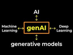 genAI - EXPLAINED!