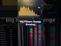 Huge Pattern Change Brewing + Weather Decoded 2.0 Coming Soon!