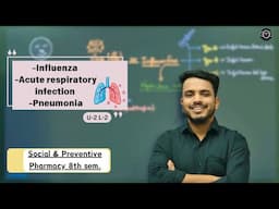 General principle of prevention of disease | Influenza | Acute respiratory infection | pneumonia