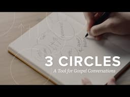 The "3 Circles" Evangelism Method - Jimmy Scroggins