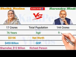 Sheikh Hasina Vs Narendra Modi With Bangladesh Vs India Full Comparison 2024