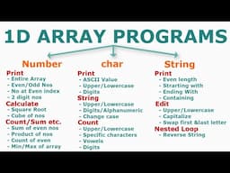 1D Array Programs in Java