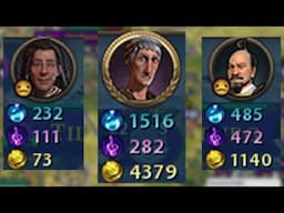 Why Trajan Is The BEST Leader In Civilization 6