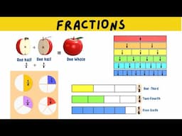 Introduction to Fractions | What are fractions ? | Fractions explained for Kids