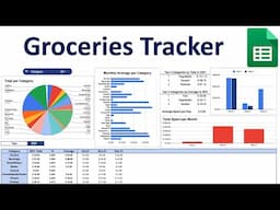 Learn How To Track Your Groceries