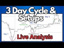 🔴Finding Repeatable Day 3 Trading Setups🔥