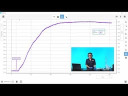 Introduction to Chemvue | Webinar - 2024 11 20