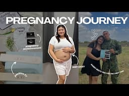 Finding out I'm PREGNANT and My Pregnancy Journey with my PCOS baby | Dealing with Pregnancy Alone