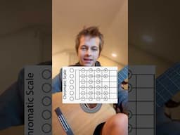 The chromatic scale on guitar #shorts #guitar #guitartutorial