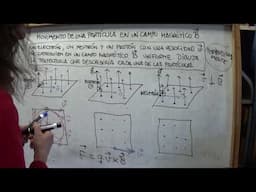 Fís 2º bach-CAMPO MAGNÉTICO: Cómo dibujar la trayectoria de una partícula (2)