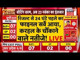 Karhal By Election Result Live: रिजल्ट से 24 घंटे पहले का फाइनल सर्वे आया, करहल में हो गया... | Yogi