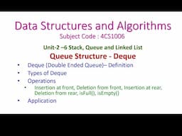 Deque-Double-Ended-Queue-2-6-Data Structures and Algorithms-Definition, Applications, types