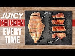 Easiest Chicken Meal Prep Ever (Juicy Chicken in Less Than 30 Minutes)