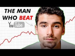 How Iman Gadzhi Gained 1 Million Subs in 6 Months (Genius Strategy)