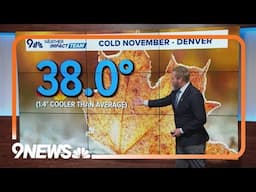 This November has been colder than average