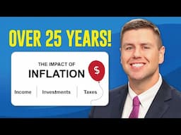 The Impact of Inflation On Your Income, Investments, and Taxes