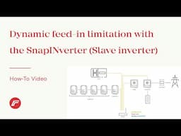 How-To Video: Dynamic feed-in limitation with the SnapINverter (Slave inverter)