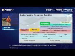 RISC-V for Intelligent Edge Application Processing | Dr. Charlie Su