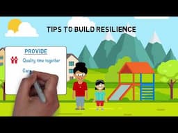 Wellbeing & Resilience for Children Ages 6-12