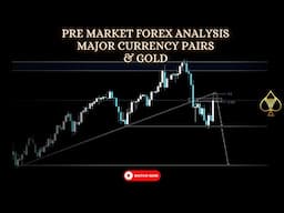 FOREX PRE MARKET ANALYSIS|MAJOR CURRENCY PAIRS|PURE PRICE ACTION TRADING STRATEGY| DXY & JPYX BASKET