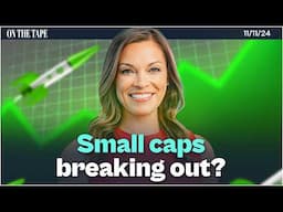 Small Caps EXPLODING! How to Profit from the Russell 2000 Breakout