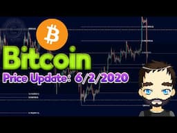 Bitcoin Price Update 6/2/2020