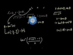 Simplifying expressions involving ITFs | Inverse Trigonometric Functions | Class 12 | Maths