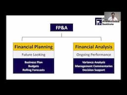 What is FP&A ? | Common FP&A Functions