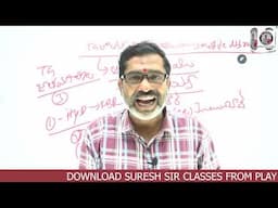 Quick review  Part-2 TG Movement & Culture ||  DOWNLOAD SURESH SIR APP @ PREVIOUS EXAMS QUESTIONS