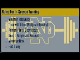 Fred Hale (Notre Dame) - Inseason Training: Mgmt of Load & Intensity Throughout A Football Season