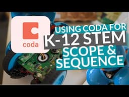 Using Coda to Map out K-12 STEM Scope and Sequence