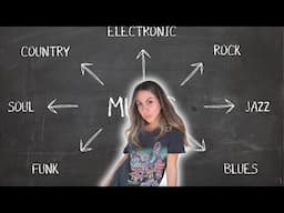 Can you guess the music genre??? - Reaction