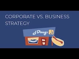 Corporate vs. Business Strategy